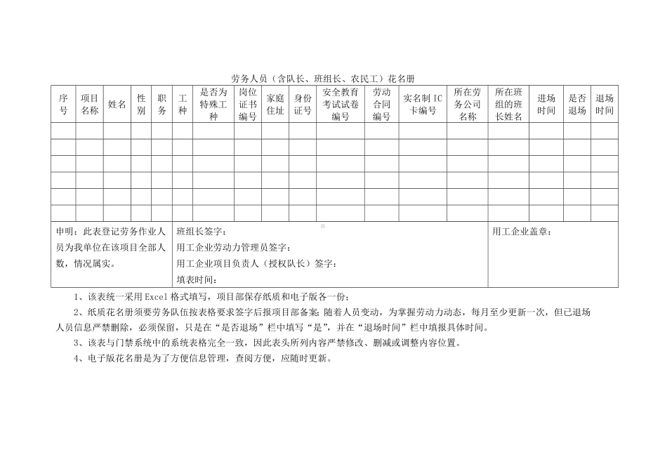 劳务人员花名册.docx_第1页