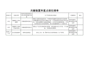 关键装置和重点部位清单.xls