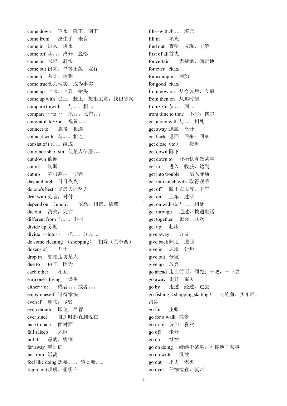 高中英语3500词汇.doc_第2页