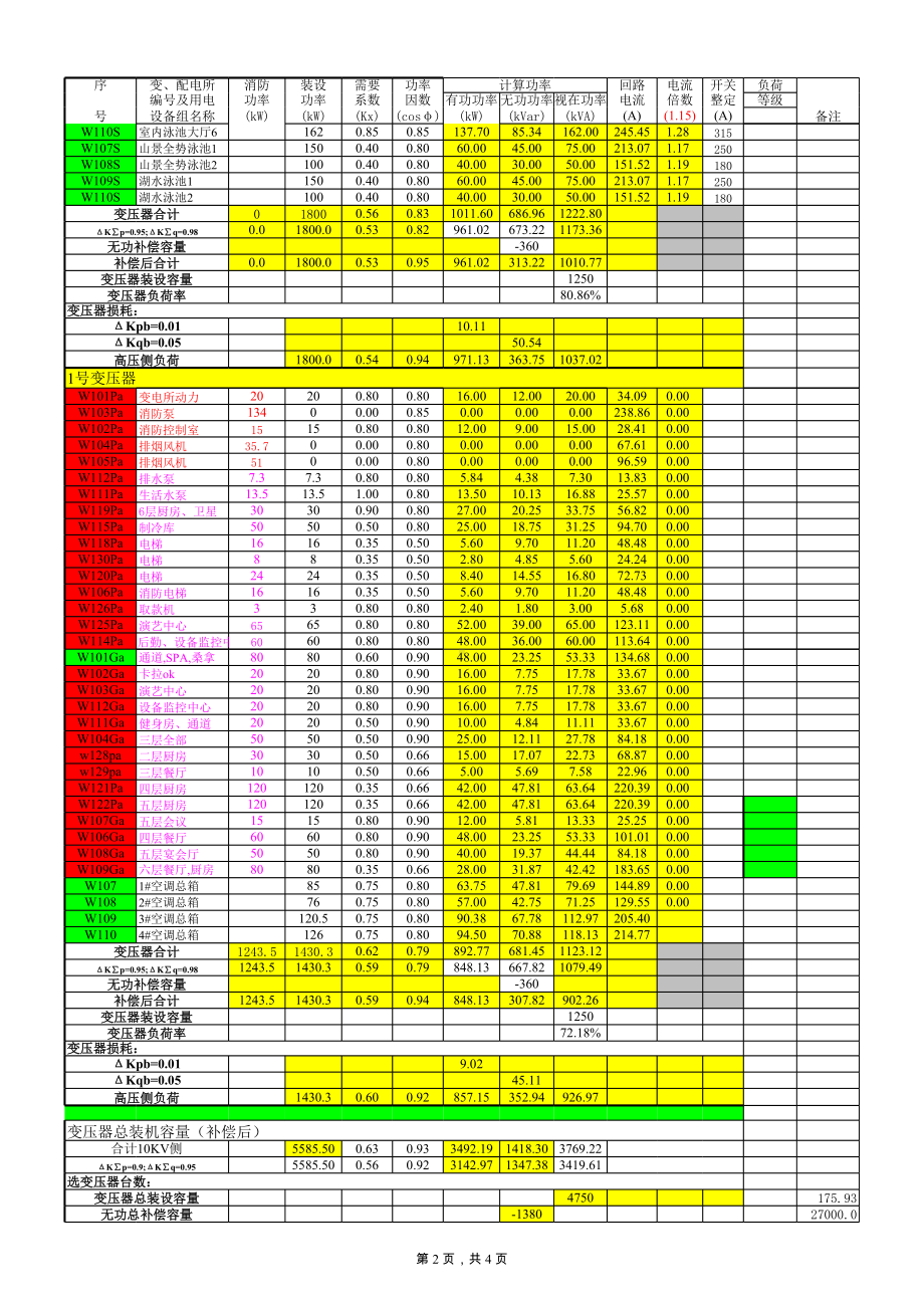 变压器计算负荷计算书.xls_第2页