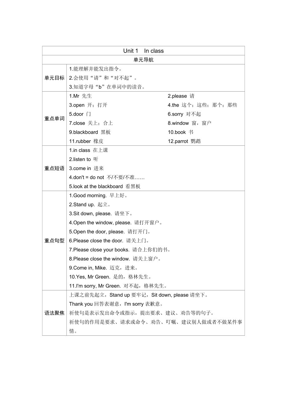 牛津译林版三年级下册《英语》单元导航 （8份打包）.rar