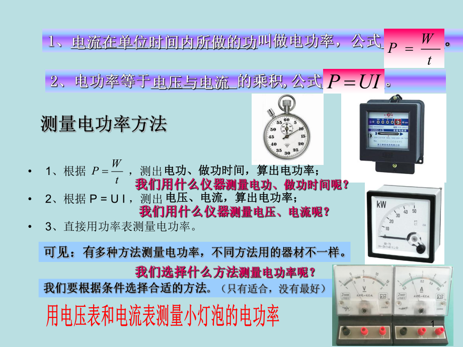 测量小灯泡的电功率.ppt_第1页