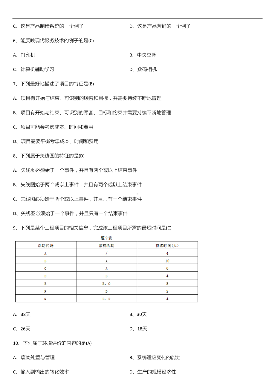 2021年1月广东省自学考试11748商务运营管理试题及答案.doc_第2页