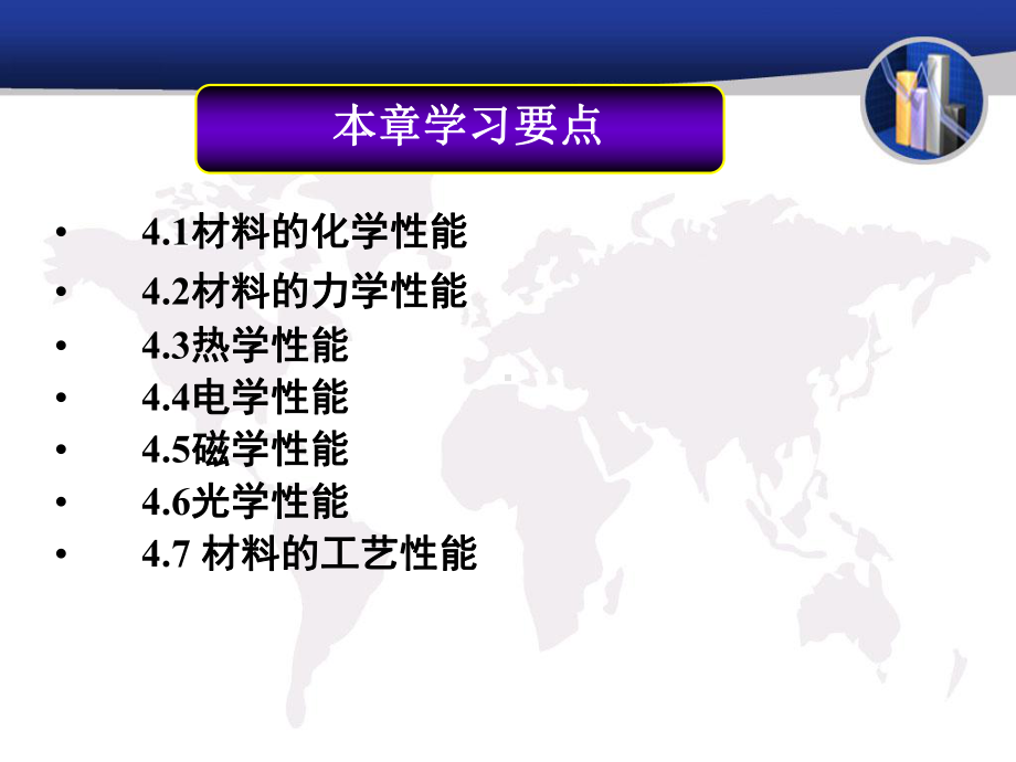 精品材料化学课件第4章.ppt_第3页