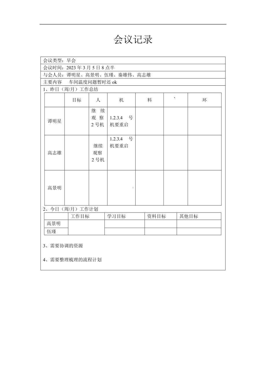 周例会会议记录怎么写经典案例在这里.doc_第1页