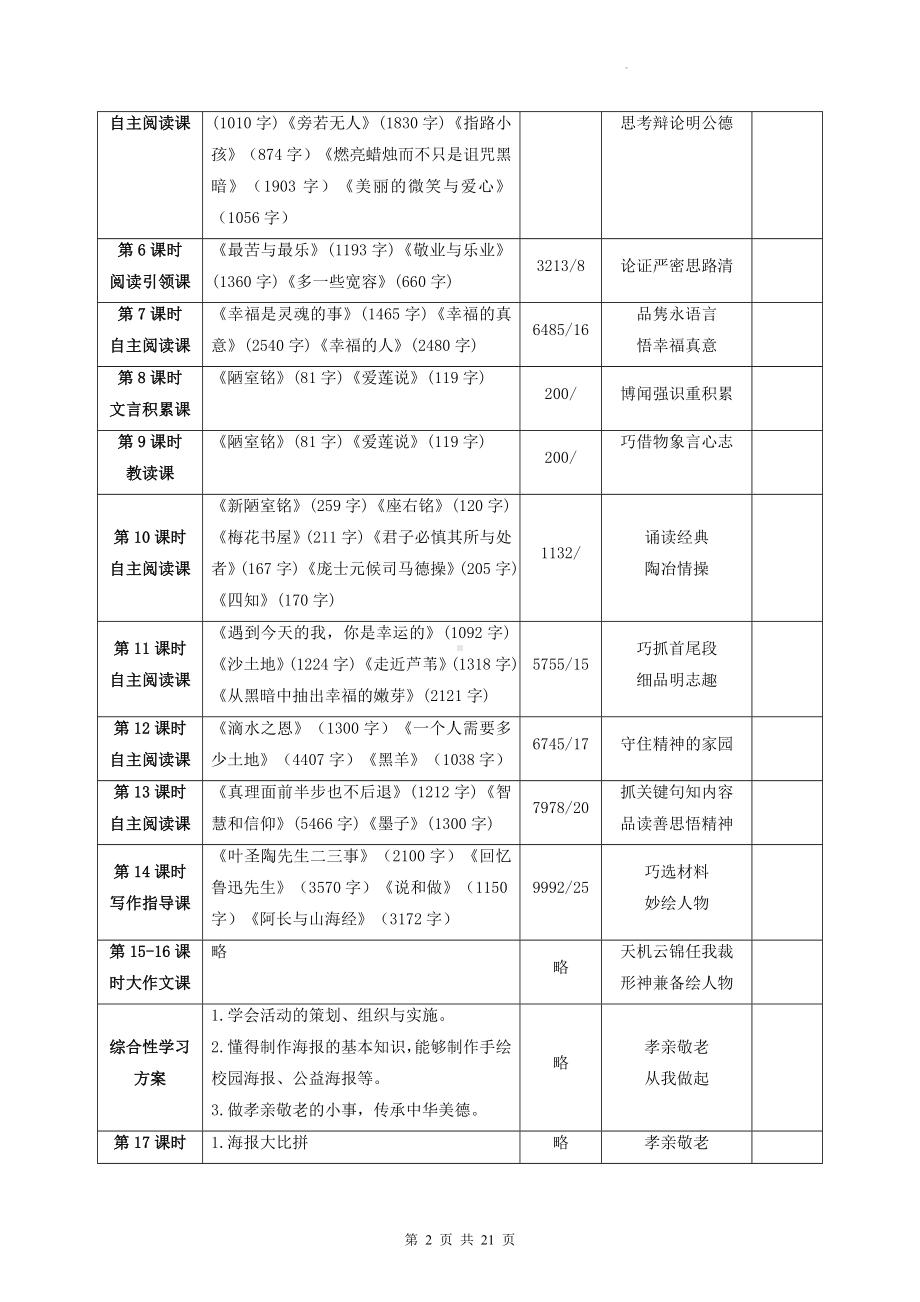 部编版七年级下册语文第四单元大单元整体设计.docx_第2页