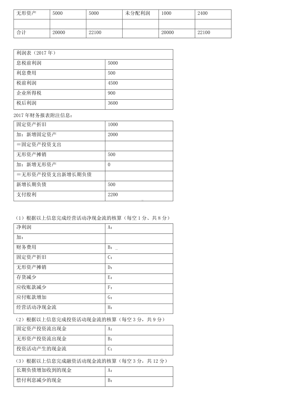 全国2020年10月自学考试11744会计原理与实务试题.docx_第3页