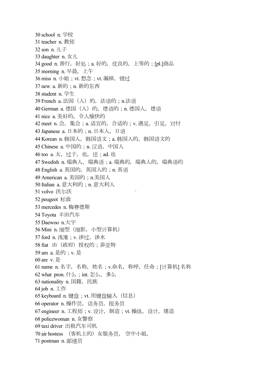 完整版《新概念英语第一册单词表》打印新概念英语第一册单词.docx_第2页