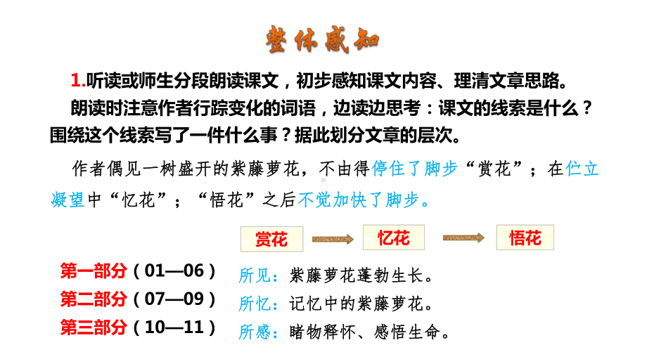 （部）统编版七年级下册《语文》第五单元 期末复习ppt课件.pptx_第3页