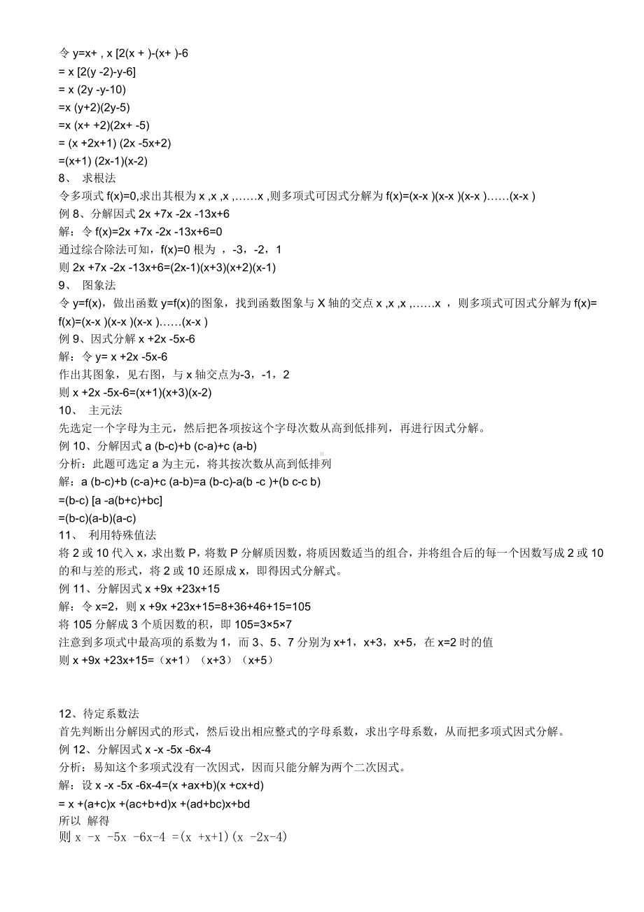 必须要掌握的12种的因式分解方法教你怎么快速学会因式分解.doc_第2页