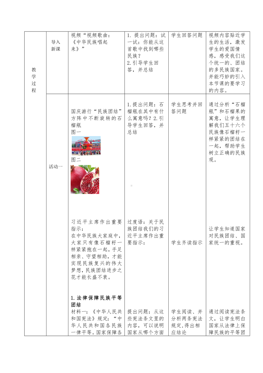 第六课共同筑牢民族团结基石 表格式教学设计-2023新人民版初中《中华民族大团结》.docx_第2页