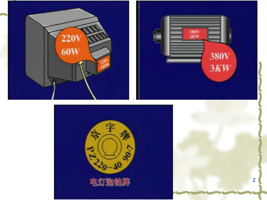 名校优质物理课件：测量小灯泡的电功率课件.ppt_第2页