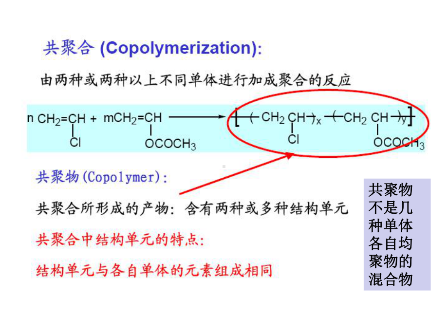 高分子化学05自由基共聚.ppt_第3页