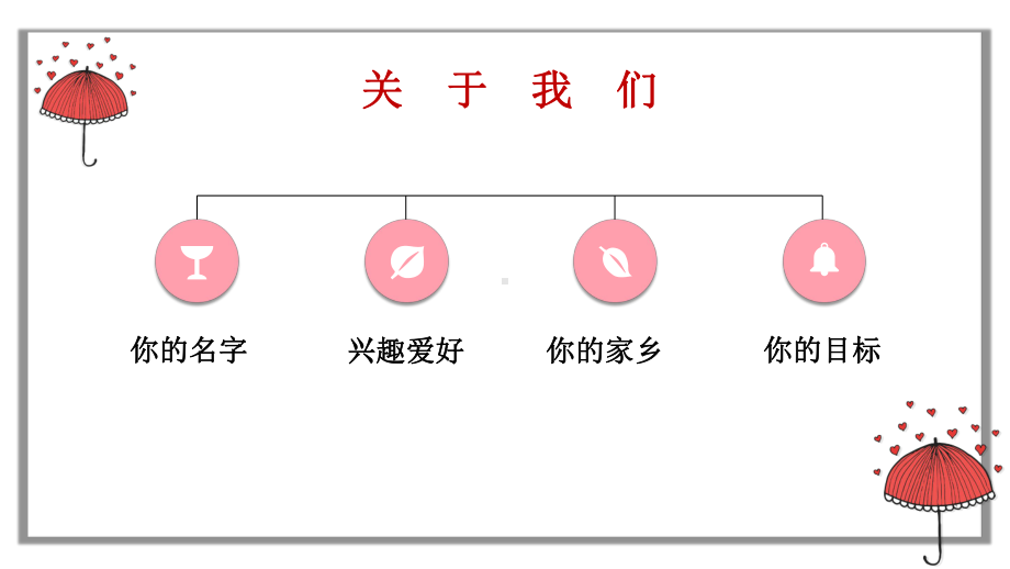 2021中考英语复习宾语从句ppt课件.pptx_第2页