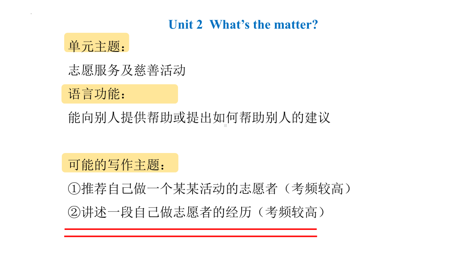 2023新人教版八年级下册《英语》Unit2 作文ppt课件.pptx_第2页