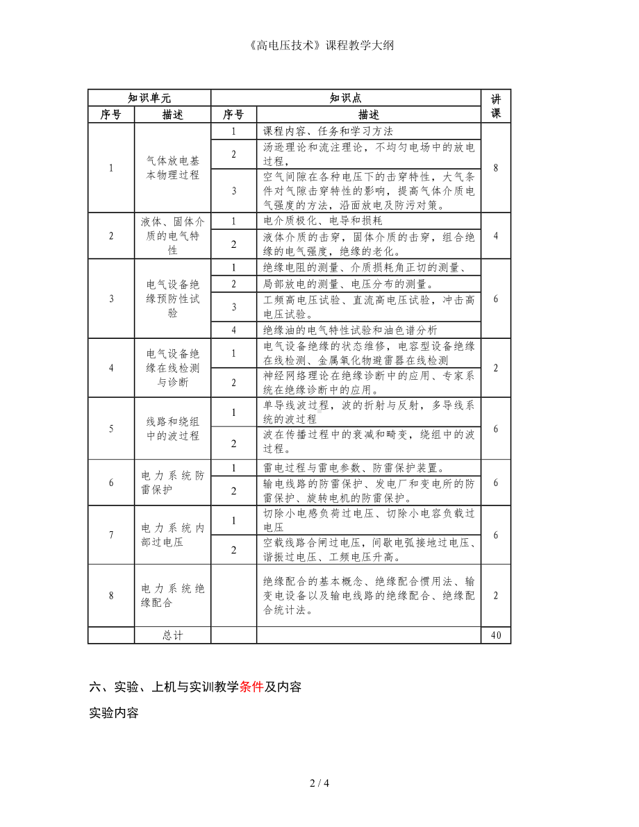 《高电压技术》课程教学大纲参考模板范本.doc_第2页