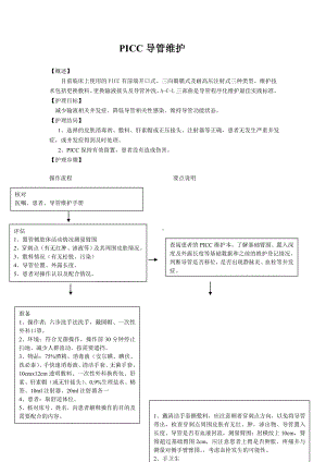 PICC导管维护流程.doc