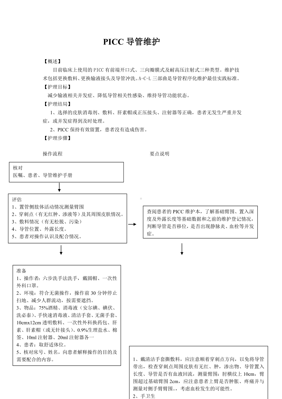 PICC导管维护流程.doc_第1页