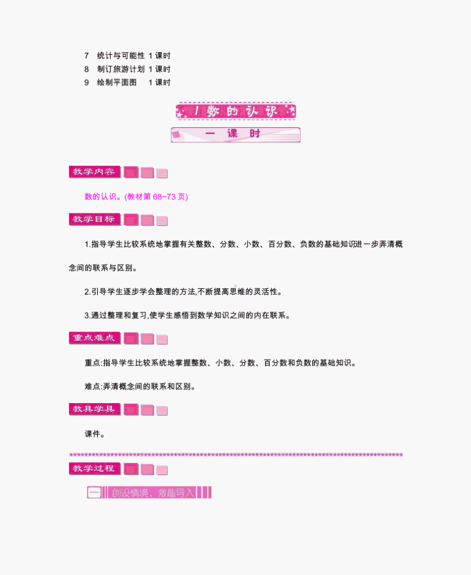 苏教版六年级数学下册《第七单元》单元教案.pdf_第3页