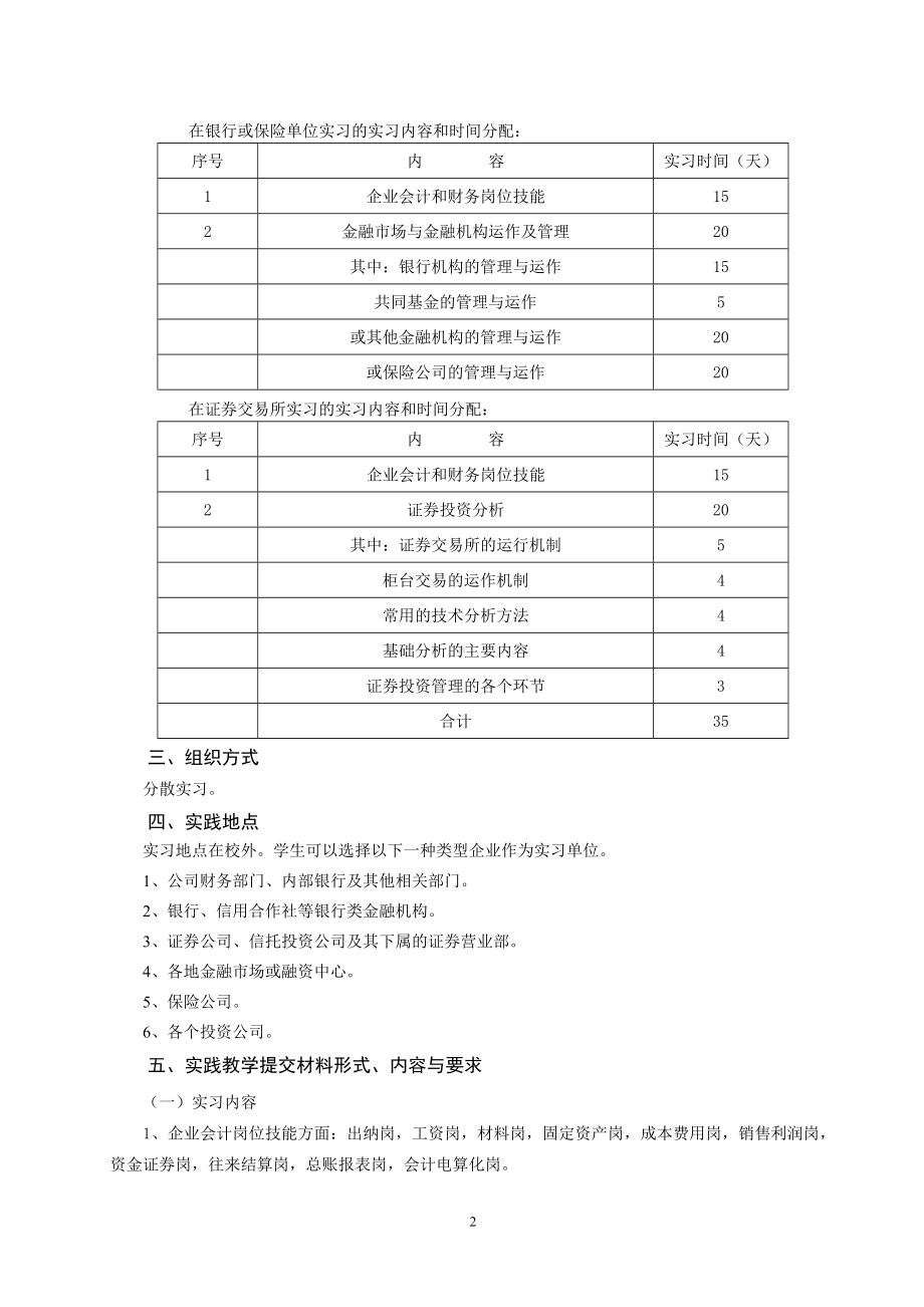 《岗位技能实训与专业实习》教学大纲参考模板范本.doc_第2页