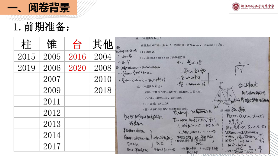 从高考阅卷看复习(终).pptx_第3页