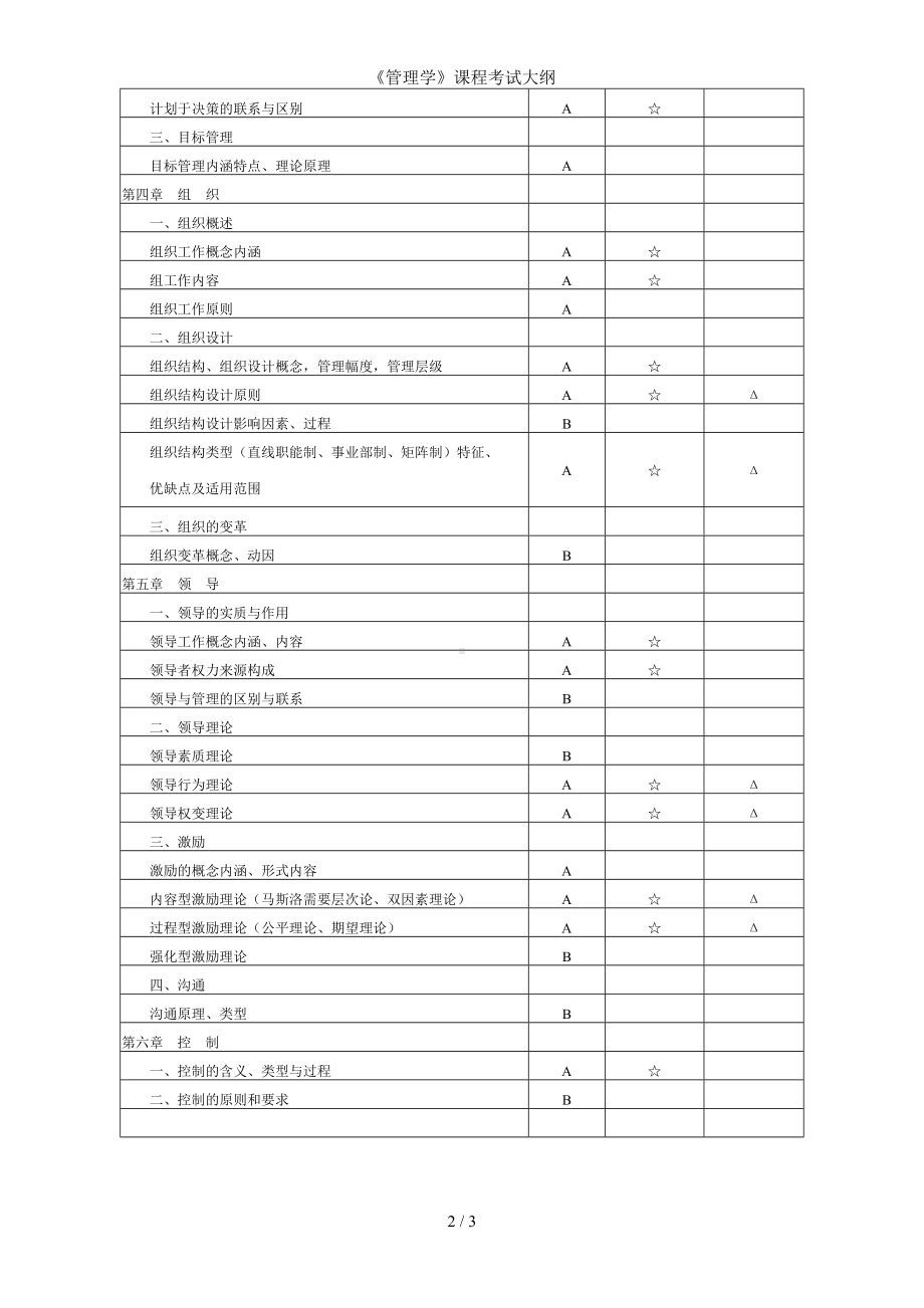 《管理学》课程考试大纲参考模板范本.doc_第2页