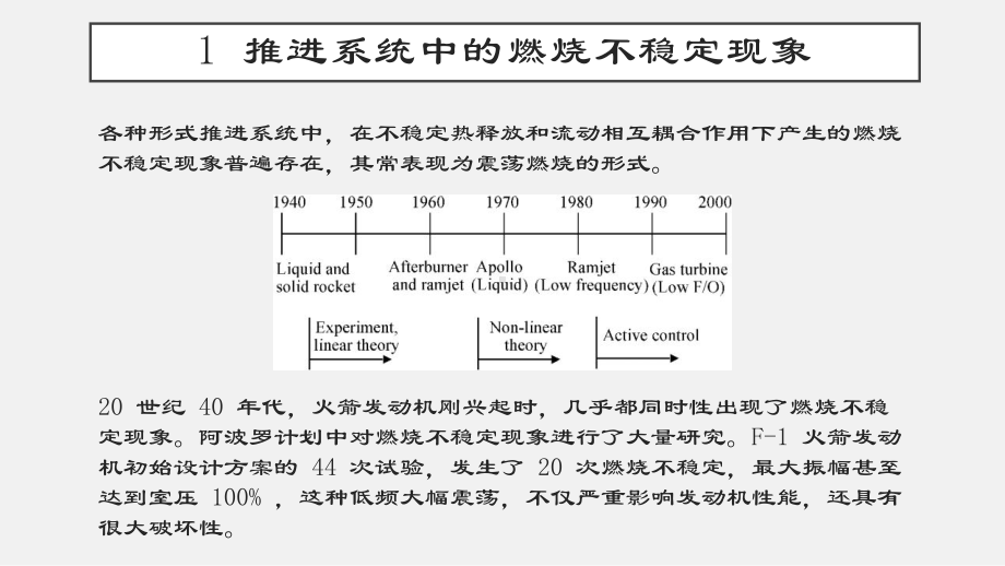 冲压发动机燃烧不稳定现象及其机理.pptx_第3页