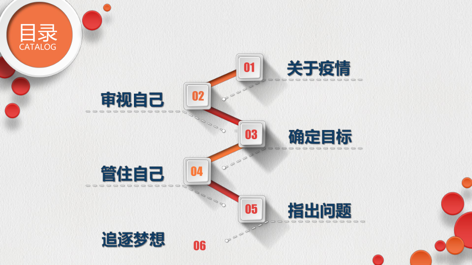 别让网课将我们淘汰 ppt课件 2023春高中主题班会 .pptx_第2页