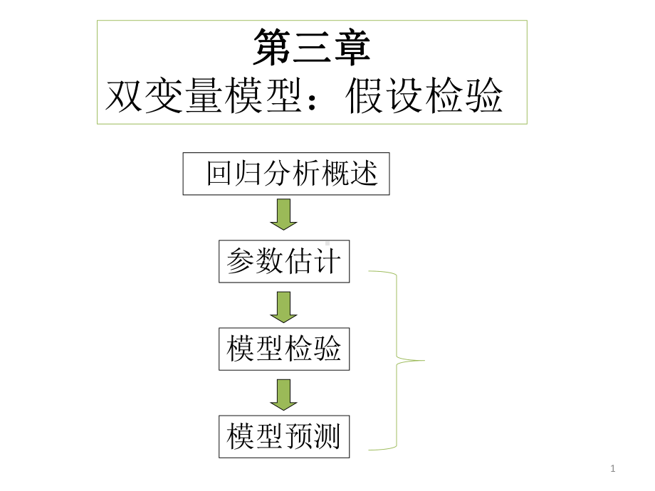 大学课件：第3章双变量模型 假设检验.ppt_第1页