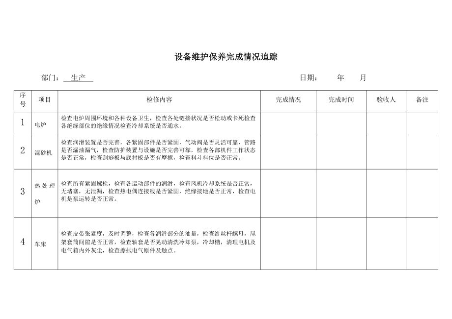 设备维护保养完成情况追踪.docx_第1页