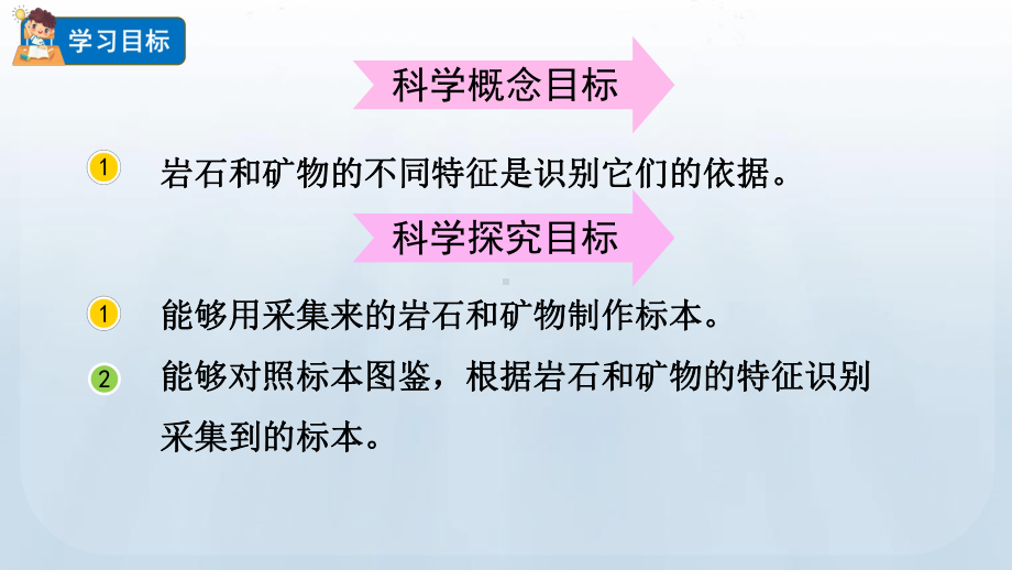 教科版科学四年级下册 第三单元 岩石与土壤4 制作岩石和矿物标本课件.pptx_第2页