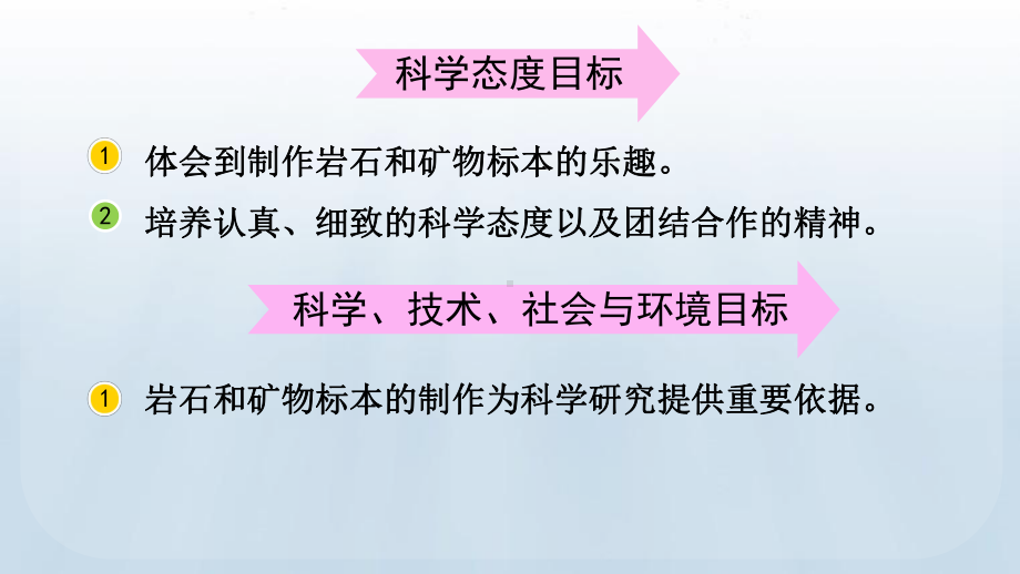 教科版科学四年级下册 第三单元 岩石与土壤4 制作岩石和矿物标本课件.pptx_第3页