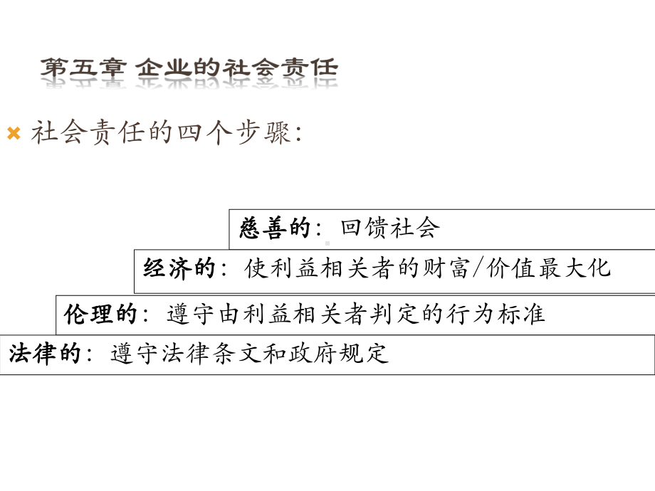 大学课件：第5章：企业的社会责任.pptx_第3页