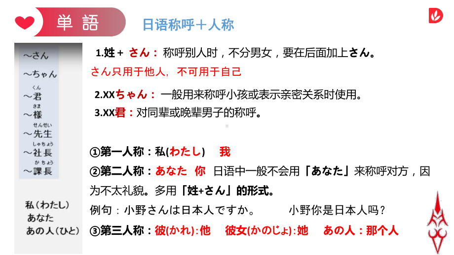 第1课 李さんは中国人ですppt课件(5)-2023新标准初级《高中日语》上册.pptx_第3页