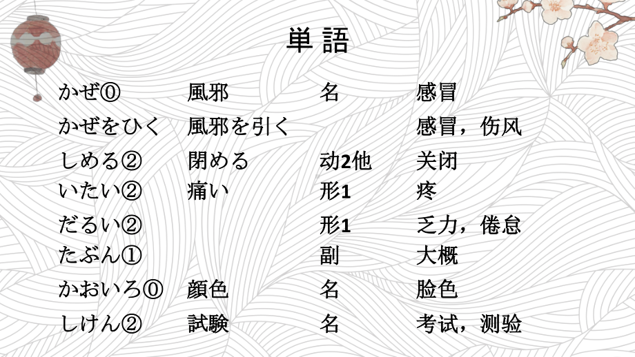 第九课 風邪 ppt课件-2023新人教版《初中日语》第三册.pptx_第3页