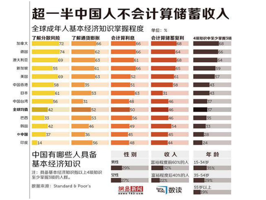 大学课件：第8章 中央银行.ppt_第1页