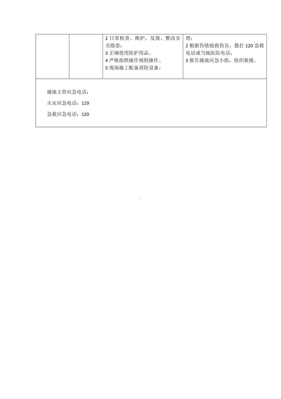 仪表工岗位风险识别及应急处置卡.docx_第3页