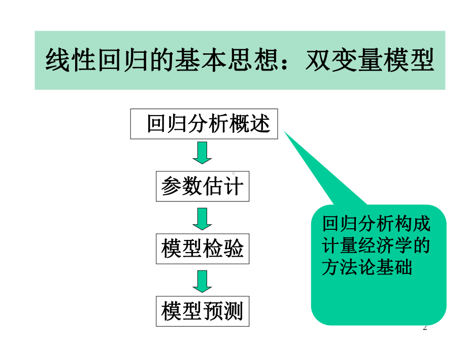 大学课件：第2章 回归概述(新）.ppt_第2页