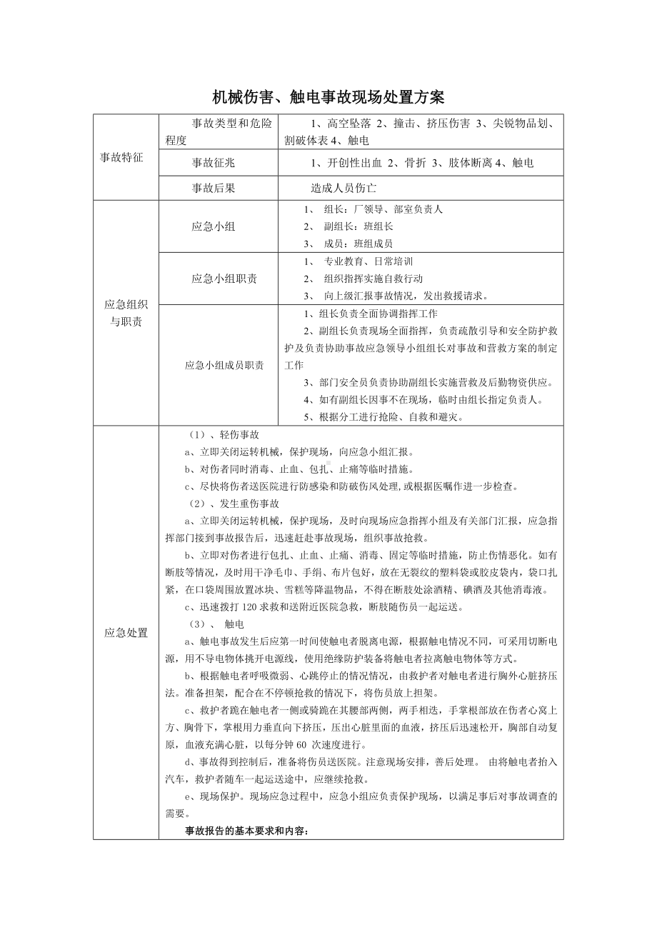 机械伤害、触电事故现场处置方案.docx_第1页