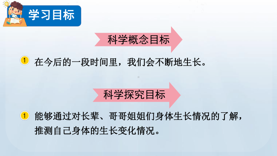 教科版科学二年级下册第二单元 我们自己6 身体的“时间胶囊”课件.pptx_第2页