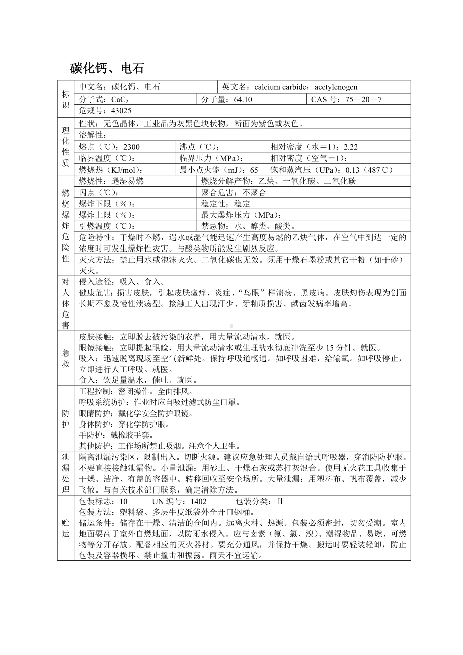 危险化学品安全技术说明书之碳化钙、电石.docx_第1页