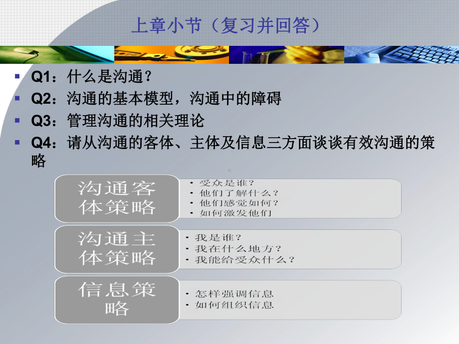 大学课件：管理沟通 第二章.pptx_第2页