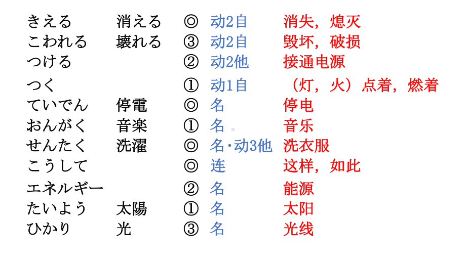 第6課 電気 ppt课件-2023新人教版《初中日语》第三册.pptx_第2页