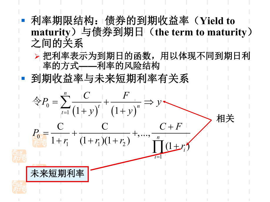 大学课件：第6讲 利率期限结构.ppt_第3页
