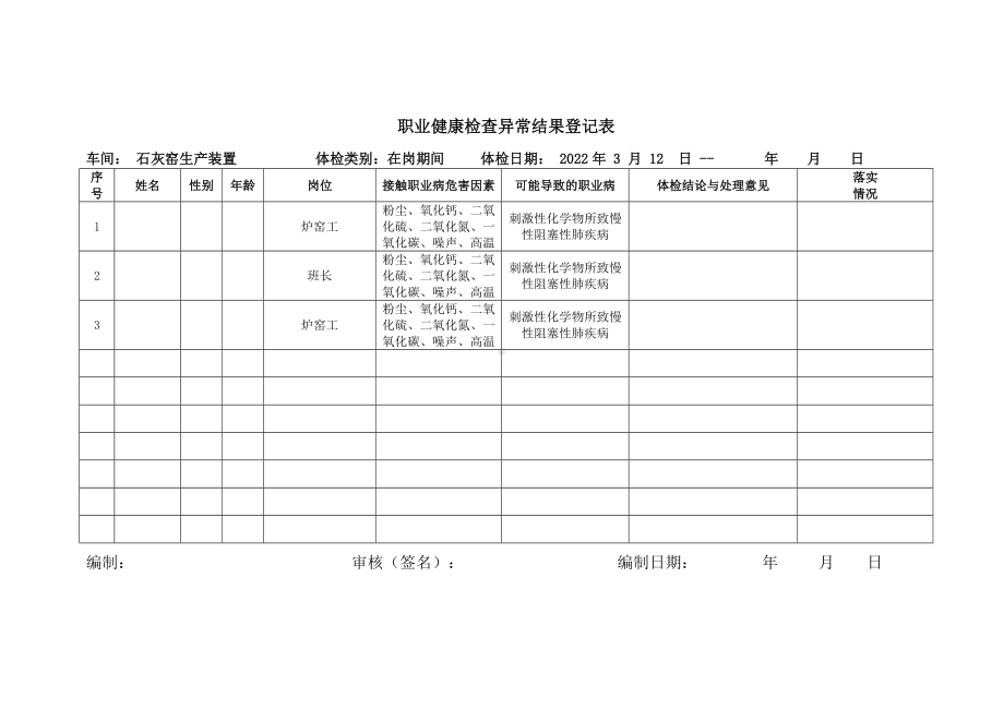 职业健康检查异常结果登记表.docx_第1页