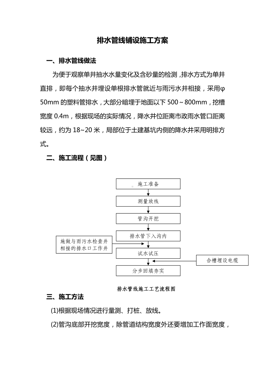 排水管线施工方案.docx_第1页