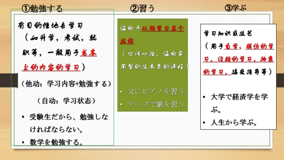 第四课 单词语法会话课文 ppt课件-2023新人教版《初中日语》第三册.pptx_第2页