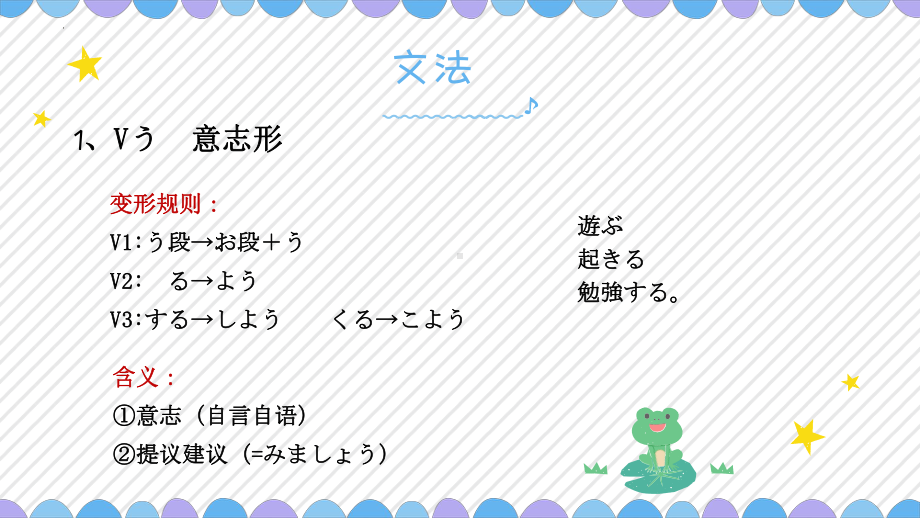 第二单元 4-6课 复习ppt课件-2023新人教版《初中日语》第三册.pptx_第3页