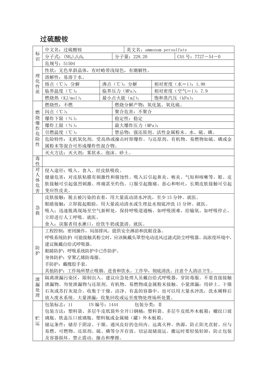 危险化学品MSDS之过硫酸铵.docx_第1页