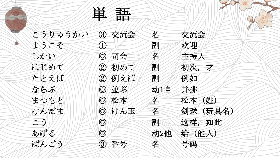 第一课 交流会 ppt课件 (2)-2023新人教版《初中日语》第三册.pptx_第3页